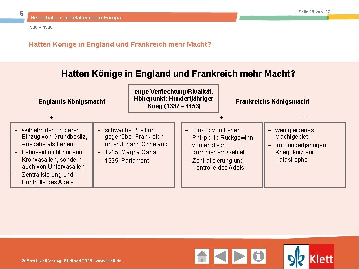 6 Folie 15 von 17 Herrschaft im mittelalterlichen Europa 500 – 1500 Hatten Könige in England