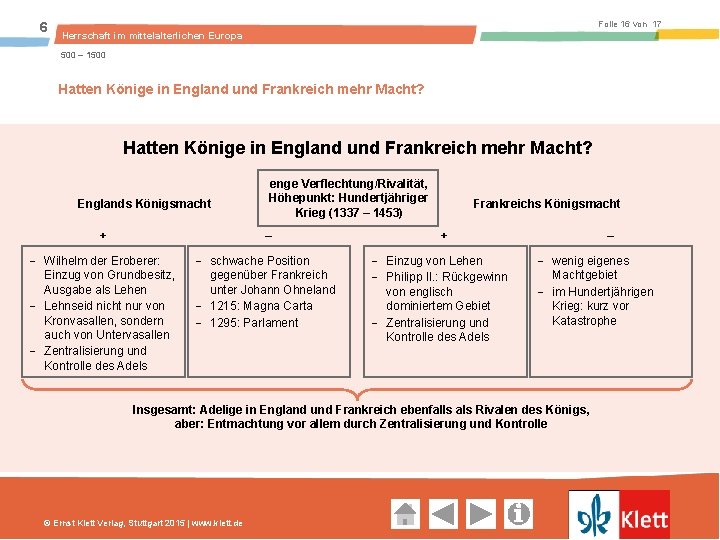 6 Folie 16 von 17 Herrschaft im mittelalterlichen Europa 500 – 1500 Hatten Könige in England