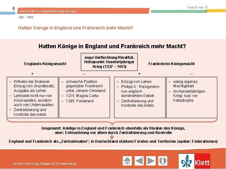 6 Folie 17 von 17 Herrschaft im mittelalterlichen Europa 500 – 1500 Hatten Könige in England