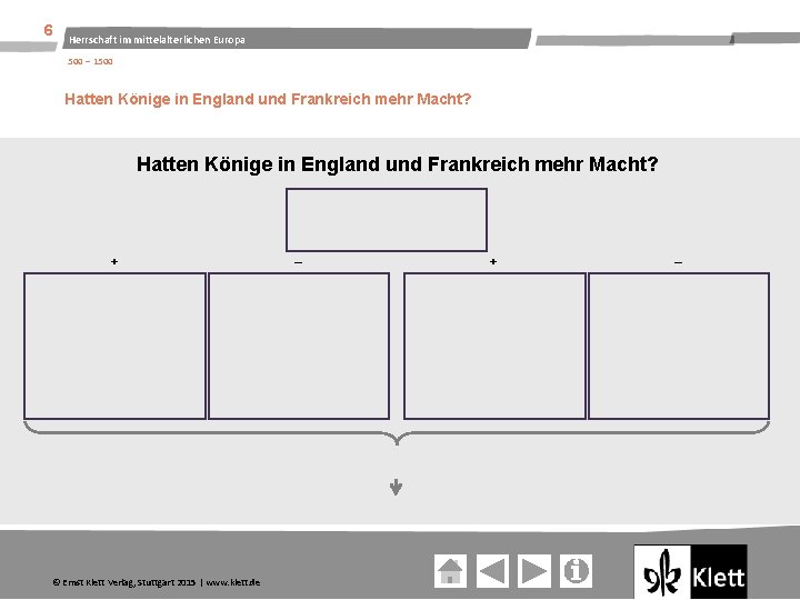 6 Herrschaft im mittelalterlichen Europa 500 – 1500 Hatten Könige in England und Frankreich mehr Macht?