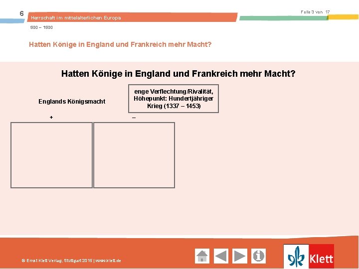 6 Folie 3 von 17 Herrschaft im mittelalterlichen Europa 500 – 1500 Hatten Könige in England