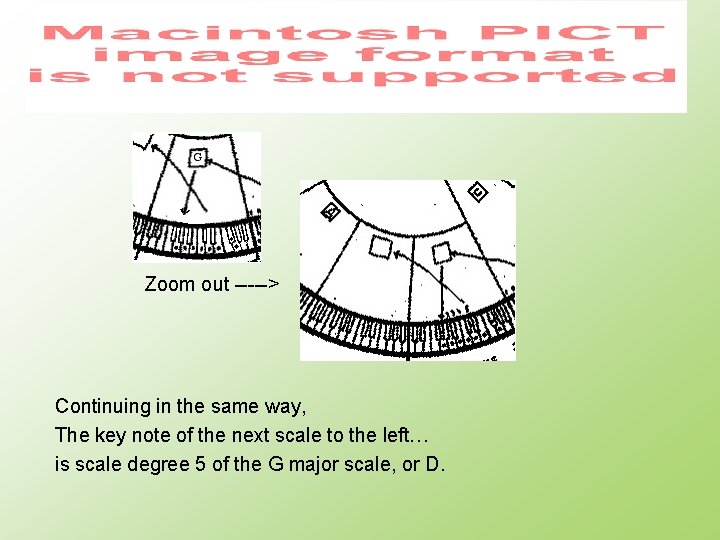 Zoom out -----> Continuing in the same way, The key note of the next