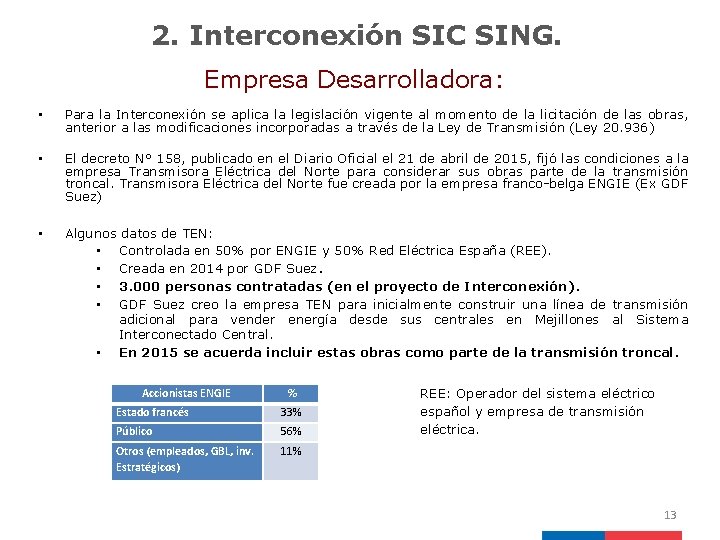 2. Interconexión SIC SING. Empresa Desarrolladora: • Para la Interconexión se aplica la legislación