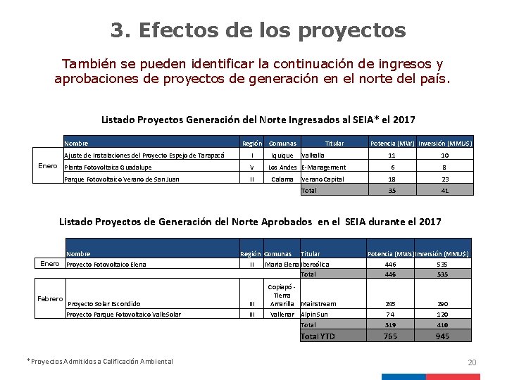 3. Efectos de los proyectos También se pueden identificar la continuación de ingresos y