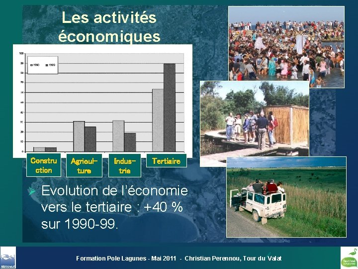 Les activités économiques Constru ction Ø Agriculture Industrie Tertiaire Evolution de l’économie vers le