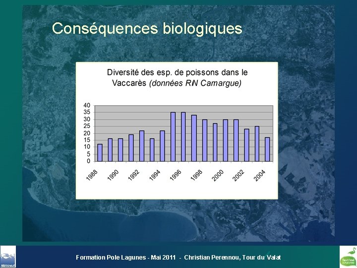 Conséquences biologiques Formation Pole Lagunes - Mai 2011 - Christian Perennou, Tour du Valat