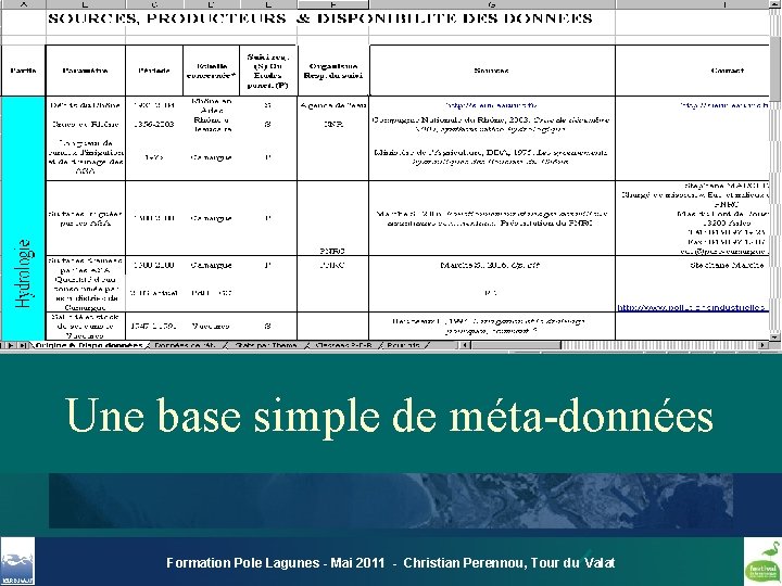 Une base simple de méta-données Formation Pole Lagunes - Mai 2011 - Christian Perennou,