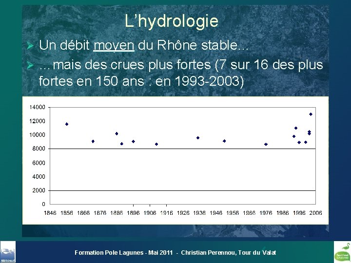 L’hydrologie Un débit moyen du Rhône stable… Ø …mais des crues plus fortes (7