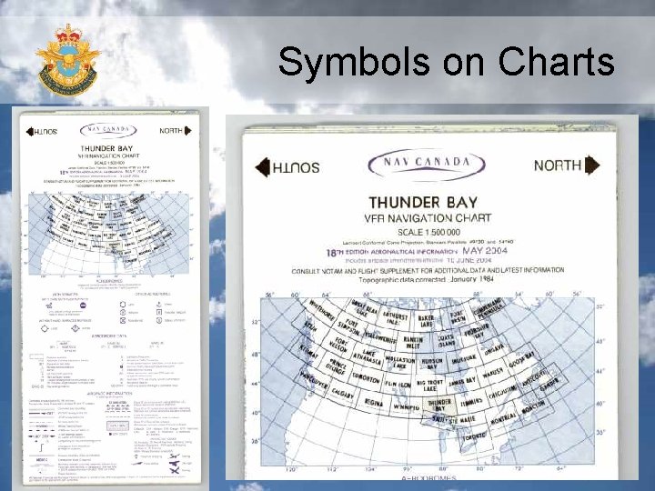 Symbols on Charts 