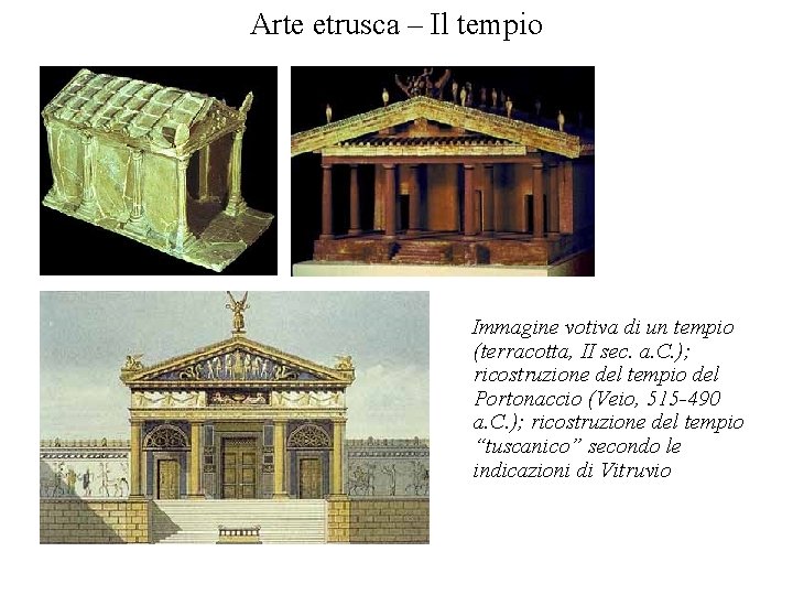 Arte etrusca – Il tempio Immagine votiva di un tempio (terracotta, II sec. a.