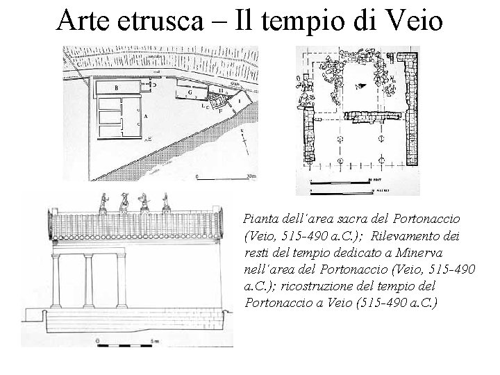Arte etrusca – Il tempio di Veio Pianta dell´area sacra del Portonaccio (Veio, 515