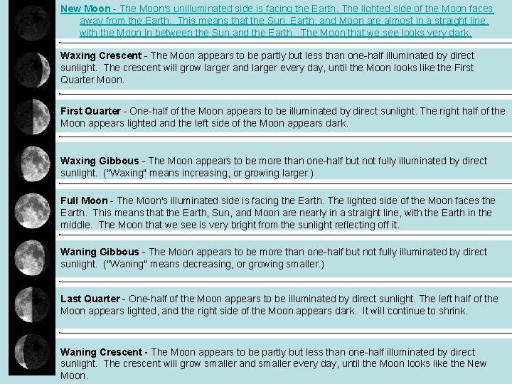 New Moon - The Moon's unilluminated side is facing the Earth. The lighted side