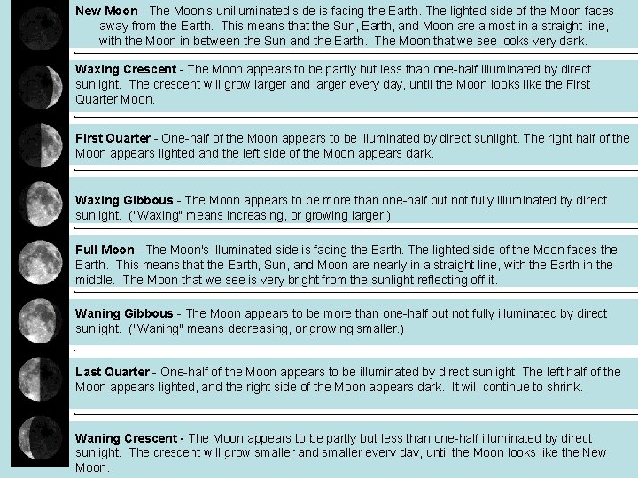 New Moon - The Moon's unilluminated side is facing the Earth. The lighted side