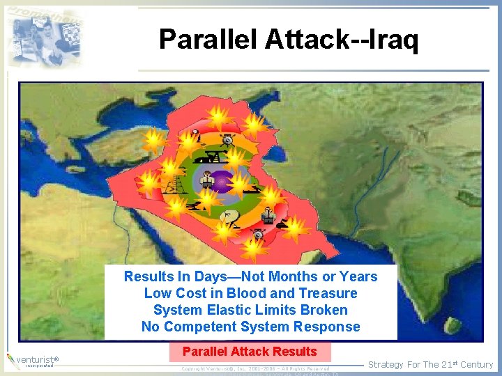 Parallel Attack--Iraq Results In Days—Not Months or Years Low Cost in Blood and Treasure Parallel Attack--Iraq Results In Days—Not Months or Years Low Cost in Blood and Treasure