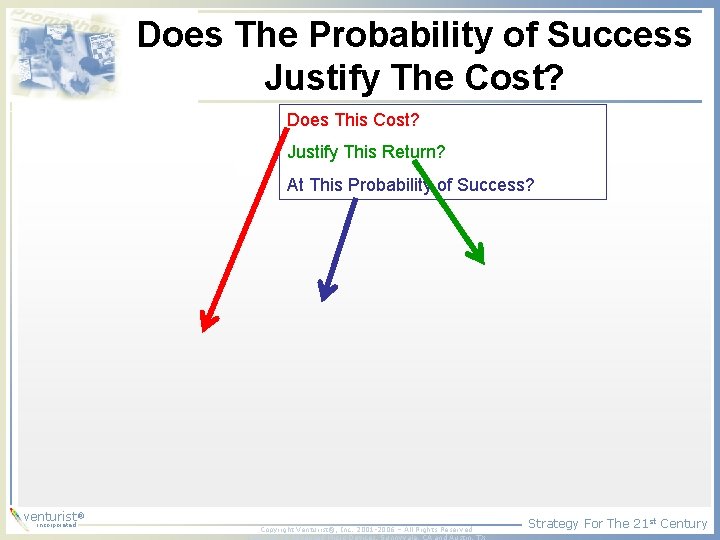 Does The Probability of Success Justify The Cost? Does This Cost? Justify This Return? Does The Probability of Success Justify The Cost? Does This Cost? Justify This Return?