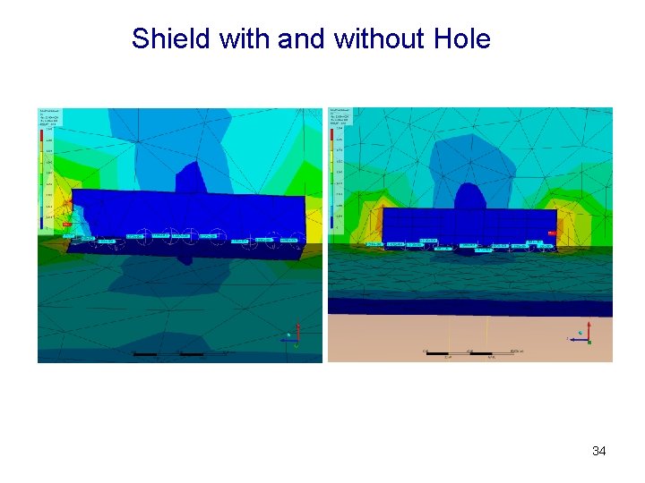 Shield with and without Hole 34 