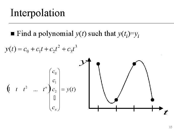 Interpolation n Find a polynomial y(t) such that y(ti)=yi 15 Interpolation n Find a polynomial y(t) such that y(ti)=yi 15