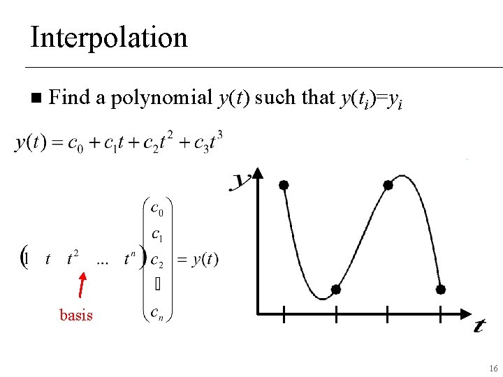 Interpolation n Find a polynomial y(t) such that y(ti)=yi basis 16 Interpolation n Find a polynomial y(t) such that y(ti)=yi basis 16