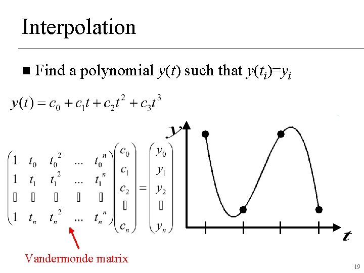 Interpolation n Find a polynomial y(t) such that y(ti)=yi Vandermonde matrix 19 Interpolation n Find a polynomial y(t) such that y(ti)=yi Vandermonde matrix 19