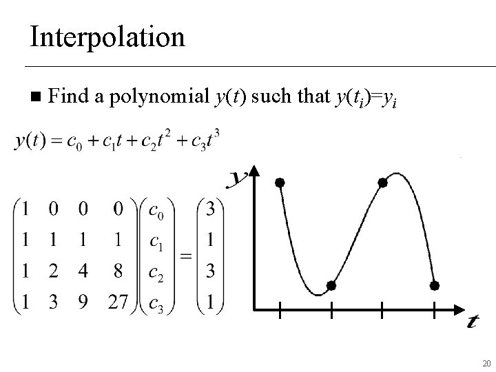 Interpolation n Find a polynomial y(t) such that y(ti)=yi 20 Interpolation n Find a polynomial y(t) such that y(ti)=yi 20