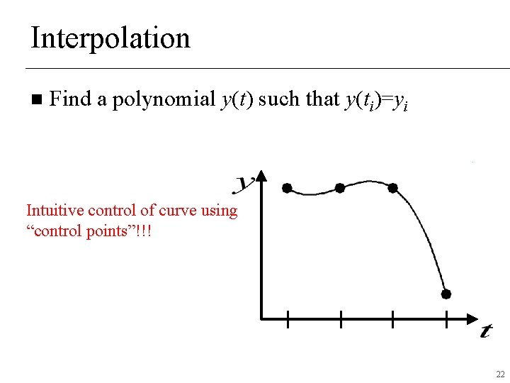 Interpolation n Find a polynomial y(t) such that y(ti)=yi Intuitive control of curve using Interpolation n Find a polynomial y(t) such that y(ti)=yi Intuitive control of curve using