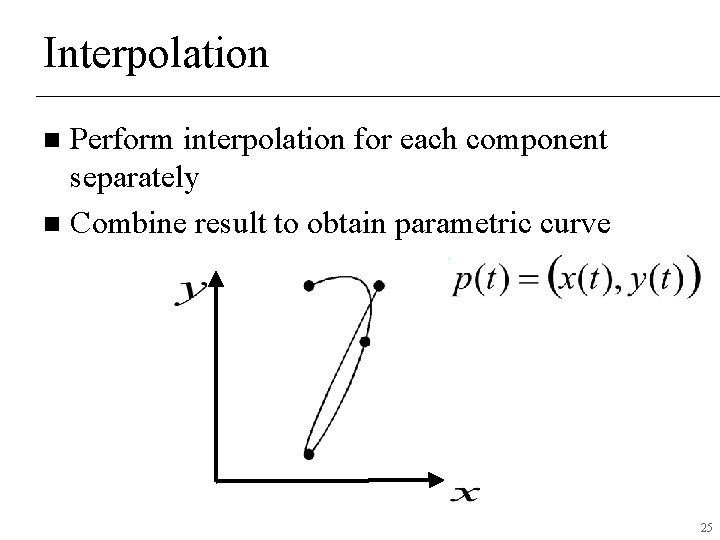 Interpolation Perform interpolation for each component separately n Combine result to obtain parametric curve Interpolation Perform interpolation for each component separately n Combine result to obtain parametric curve