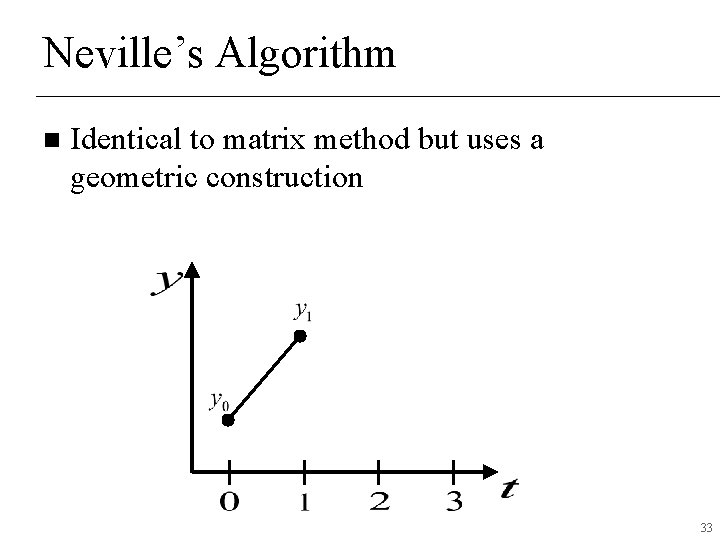 Neville’s Algorithm n Identical to matrix method but uses a geometric construction 33 Neville’s Algorithm n Identical to matrix method but uses a geometric construction 33