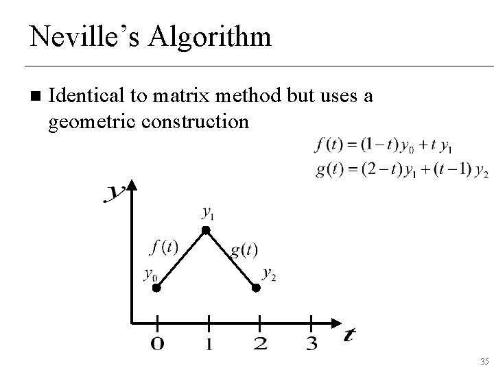 Neville’s Algorithm n Identical to matrix method but uses a geometric construction 35 Neville’s Algorithm n Identical to matrix method but uses a geometric construction 35
