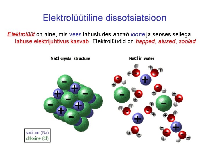 Elektrolüütiline dissotsiatsioon Elektrolüüt on aine, mis vees lahustudes annab ioone ja seoses sellega lahuse