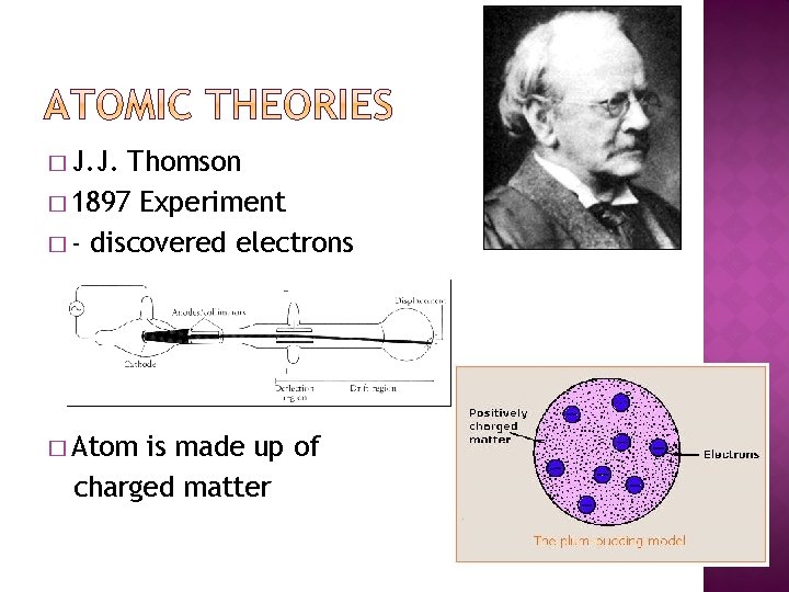 � J. J. Thomson � 1897 Experiment � - discovered electrons � Atom is