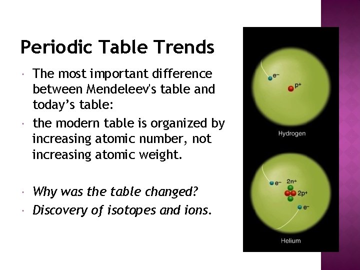 Periodic Table Trends The most important difference between Mendeleev's table and today’s table: the