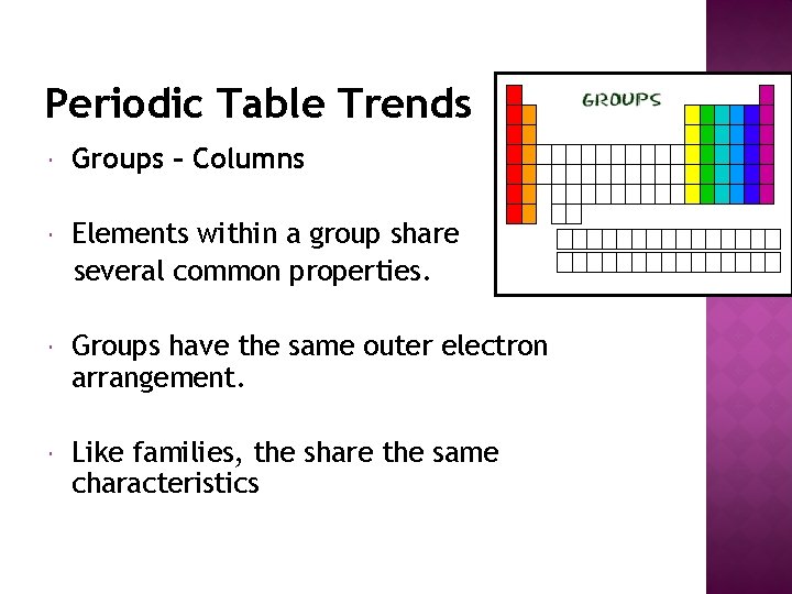 Periodic Table Trends Groups – Columns Elements within a group share several common properties.