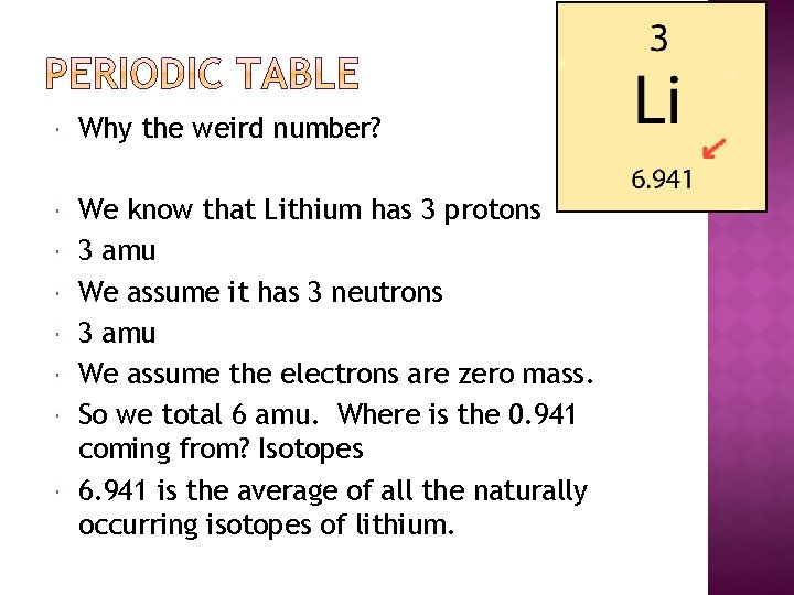  Why the weird number? We know that Lithium has 3 protons 3 amu
