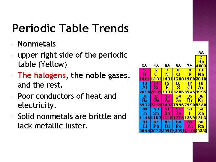 Periodic Table Trends Nonmetals upper right side of the periodic table (Yellow) The halogens,