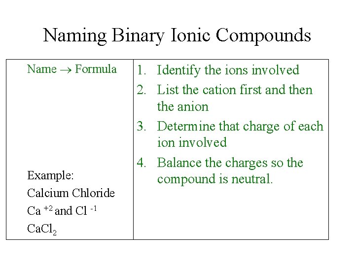 Naming Binary Ionic Compounds Name Formula Example: Calcium Chloride Ca +2 and Cl -1