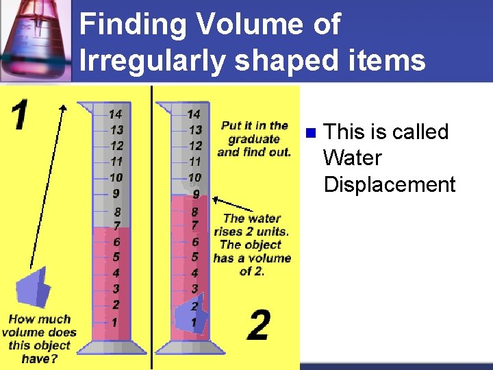 Finding Volume of Irregularly shaped items n This is called Water Displacement 
