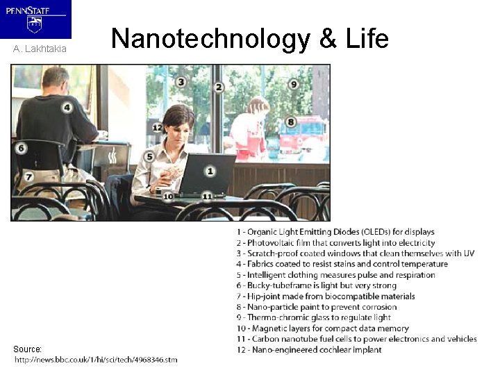 A. Lakhtakia Source: Nanotechnology & Life 
