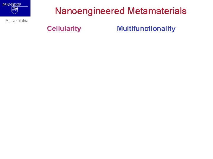Nanoengineered Metamaterials A. Lakhtakia Cellularity Multifunctionality 