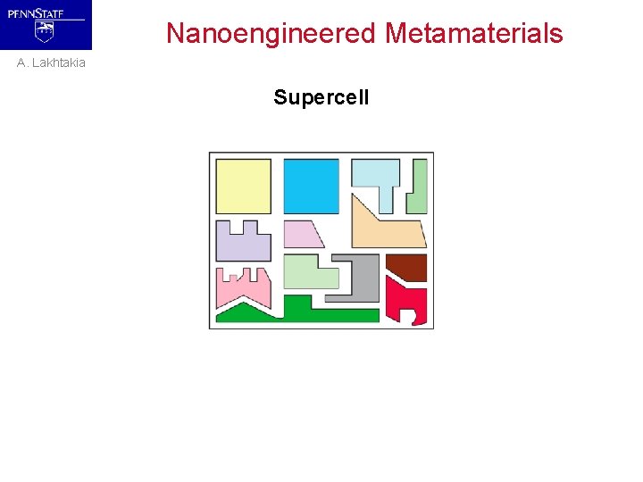 Nanoengineered Metamaterials A. Lakhtakia Supercell 