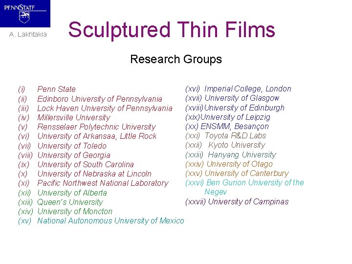A. Lakhtakia Sculptured Thin Films Research Groups (i) (iii) (iv) (vi) (viii) (ix) (xi)