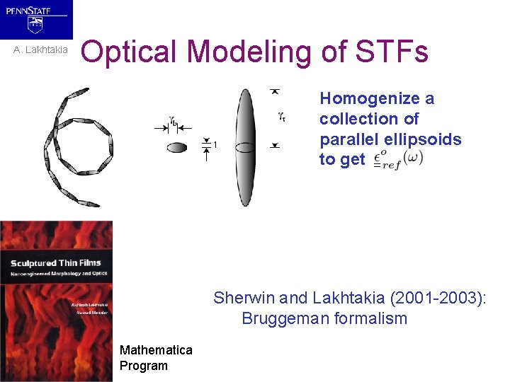 A. Lakhtakia Optical Modeling of STFs Homogenize a collection of parallel ellipsoids to get