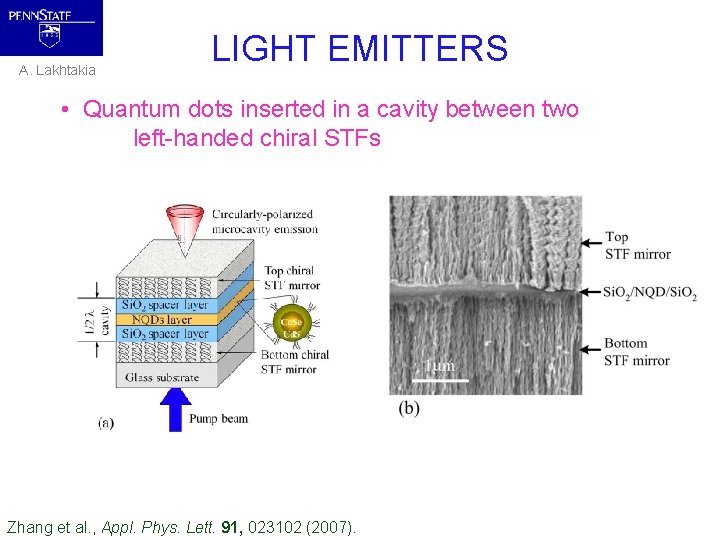 A. Lakhtakia LIGHT EMITTERS • Quantum dots inserted in a cavity between two left-handed