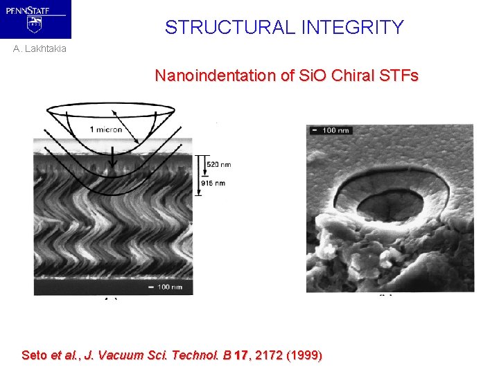 STRUCTURAL INTEGRITY A. Lakhtakia Nanoindentation of Si. O Chiral STFs Seto et al. ,