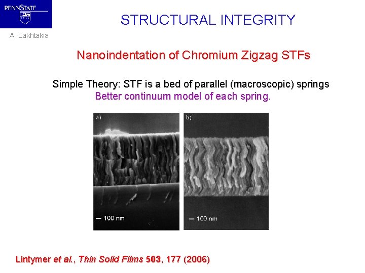 STRUCTURAL INTEGRITY A. Lakhtakia Nanoindentation of Chromium Zigzag STFs Simple Theory: STF is a