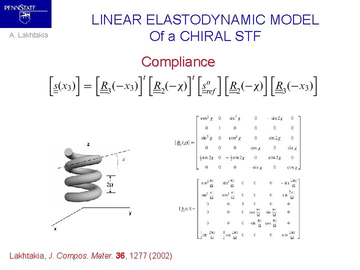 A. Lakhtakia LINEAR ELASTODYNAMIC MODEL Of a CHIRAL STF Compliance Lakhtakia, J. Compos. Mater.