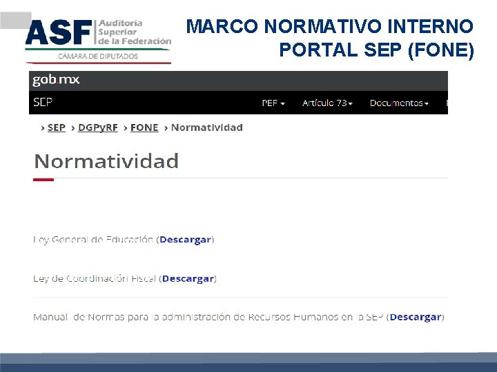 MARCO NORMATIVO INTERNO PORTAL SEP (FONE) 