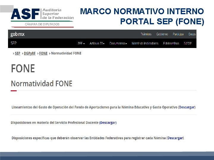MARCO NORMATIVO INTERNO PORTAL SEP (FONE) 