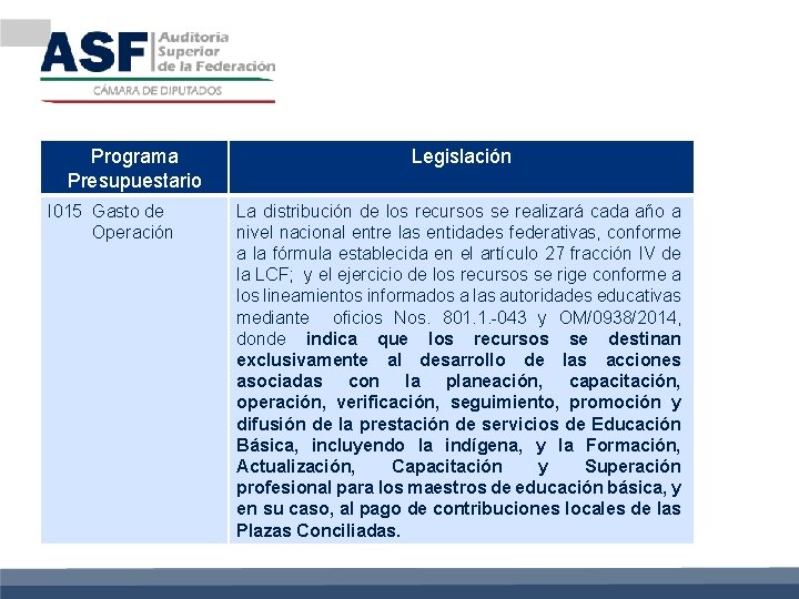 Programa Presupuestario I 015 Gasto de Operación Legislación La distribución de los recursos se