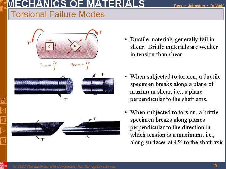 Third Edition MECHANICS OF MATERIALS Beer • Johnston • De. Wolf Torsional Failure Modes