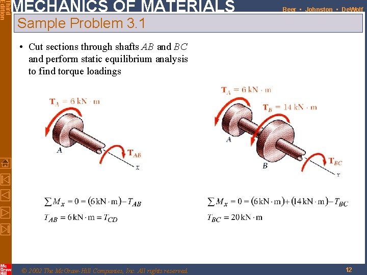 Third Edition MECHANICS OF MATERIALS Beer • Johnston • De. Wolf Sample SOLUTION: Problem